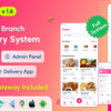 FoodKing-Restaurant-Food-Delivery-System-with-Admin-Panel-Delivery-Man-App-Restaurant-POS-Nulled-300x169